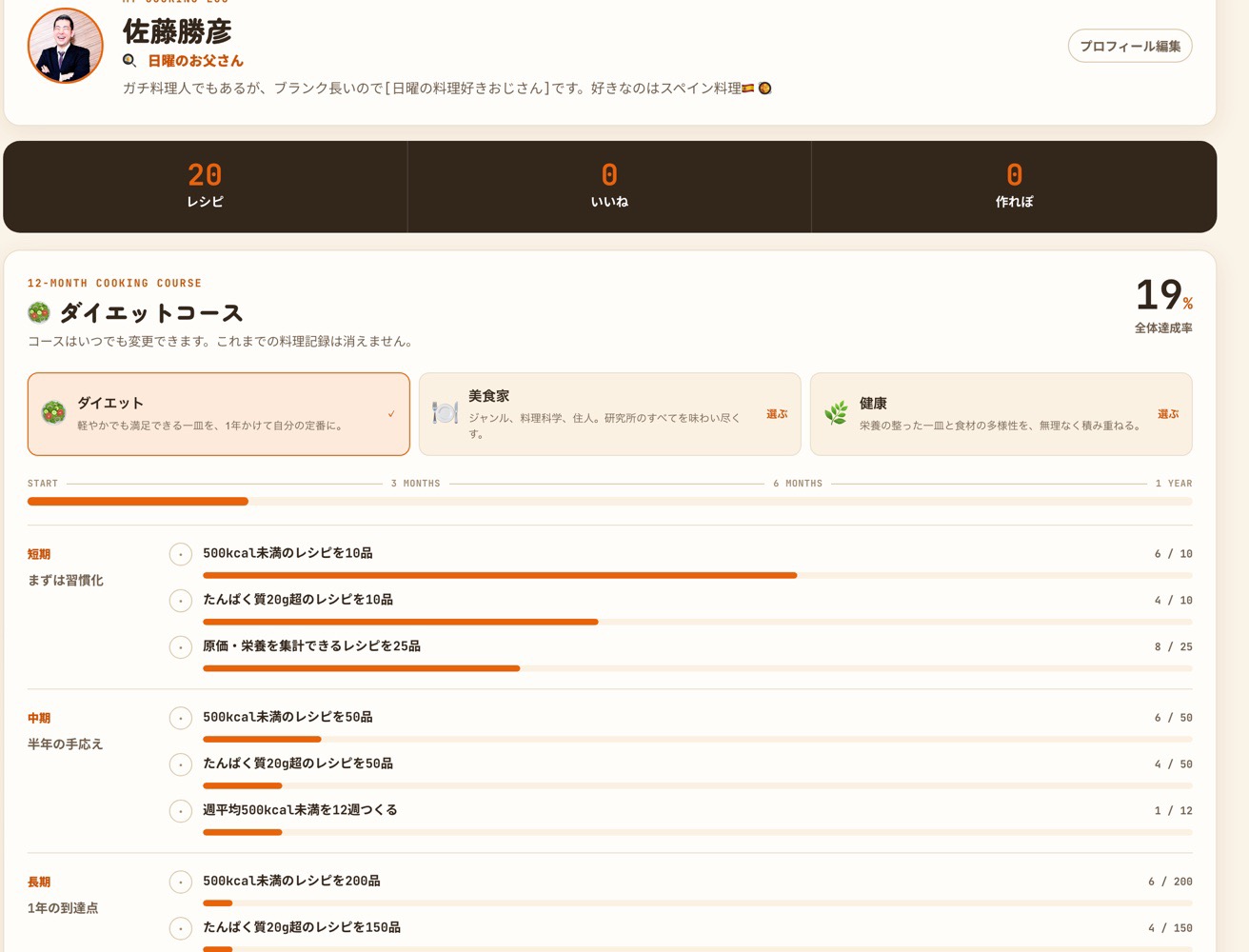 食事の栄養傾向を確認する健康コンパニオンの実画面