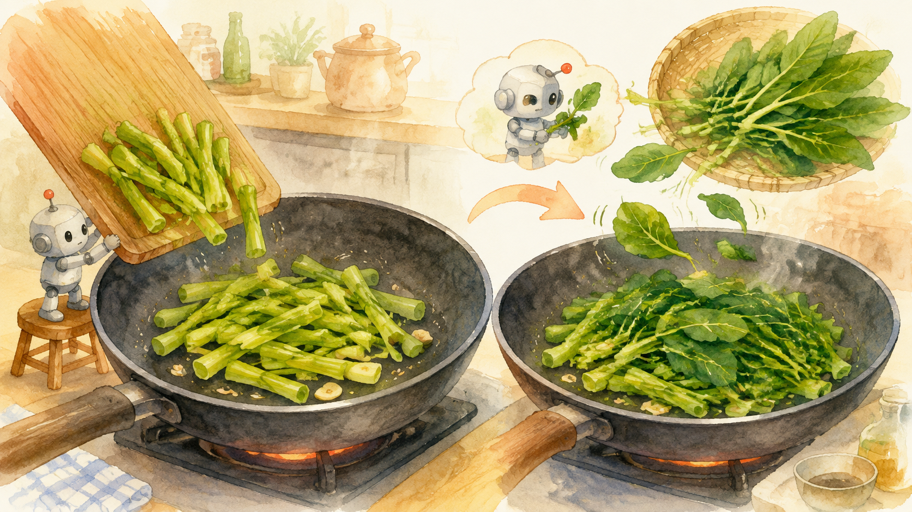 茎と葉は、同じ青菜でも別の時計を持つ